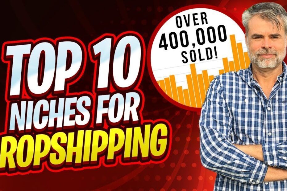 Top 10 Niches For Dropshipping 2024